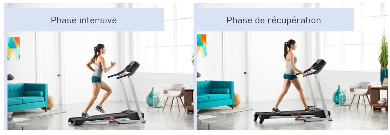 Comment faire du fractionné sur un tapis de course